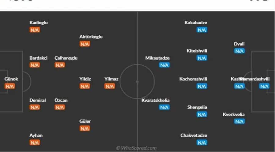 Nhận Định Thổ Nhĩ Kỳ và Georgia - 23h00 ngày 18/6| Bảng F Euro 2024